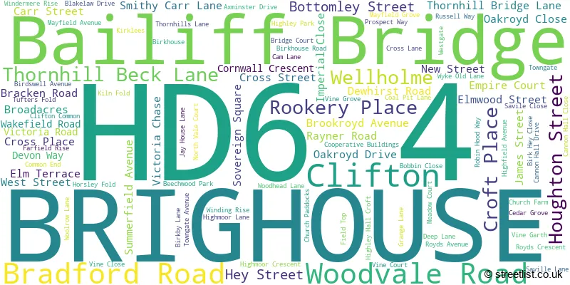 A word cloud for the HD6 4 postcode